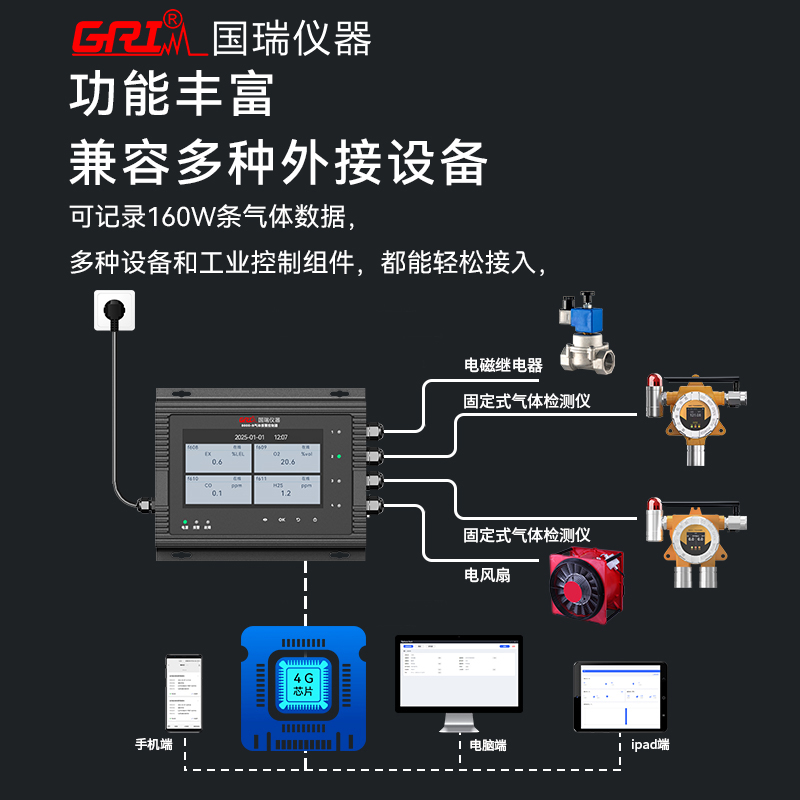 氣體檢測(cè)儀氫氣報(bào)警器的工作原理是什么？